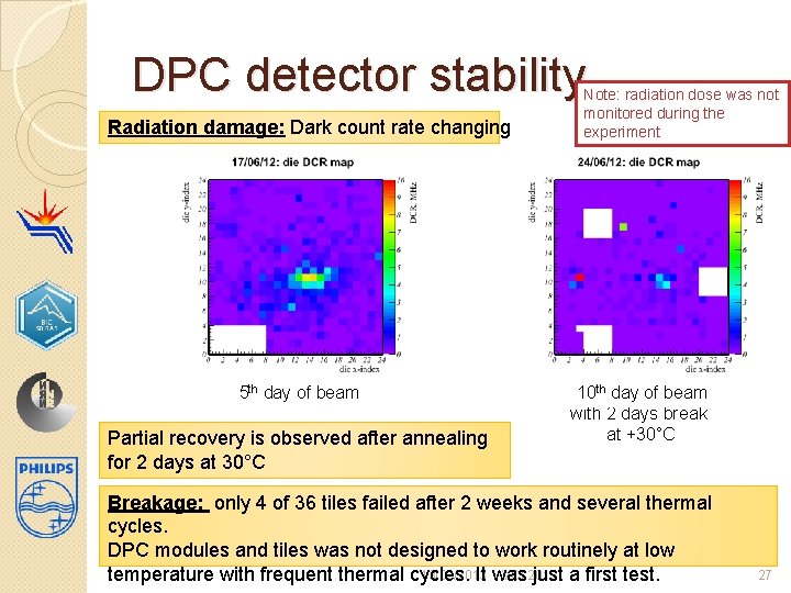 DPC detector stability Radiation damage: Dark count rate changing th day of beam rd