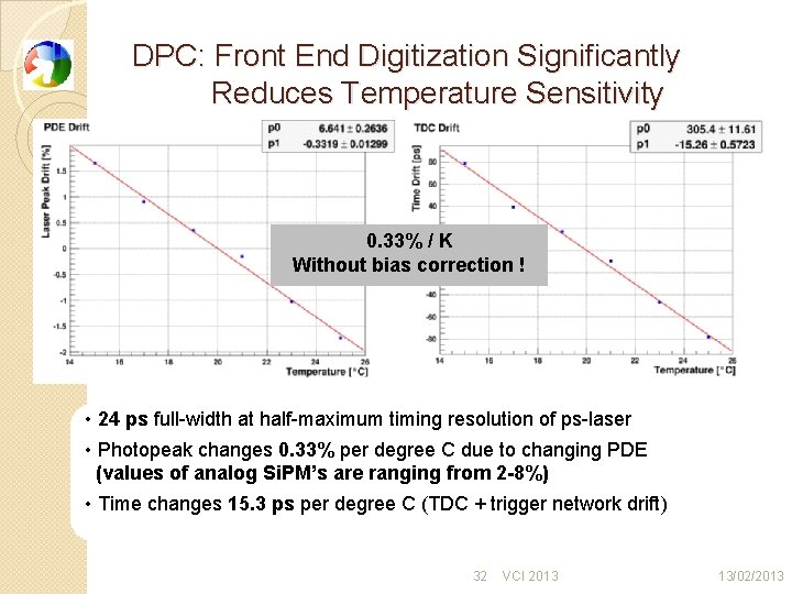 DPC: Front End Digitization Significantly Reduces Temperature Sensitivity 0. 33% / K Without bias