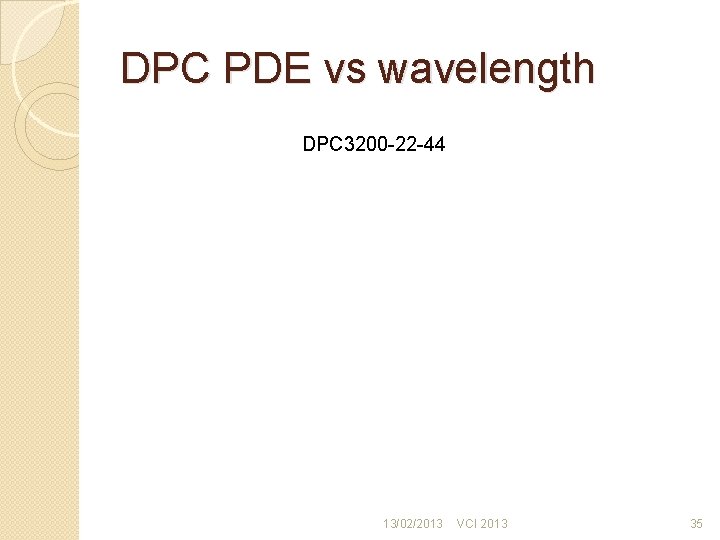 DPC PDE vs wavelength DPC 3200 -22 -44 13/02/2013 VCI 2013 35 