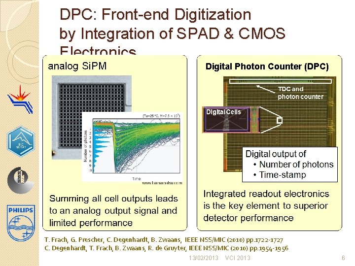 DPC: Front-end Digitization by Integration of SPAD & CMOS Electronics Digital Photon Counter (DPC)