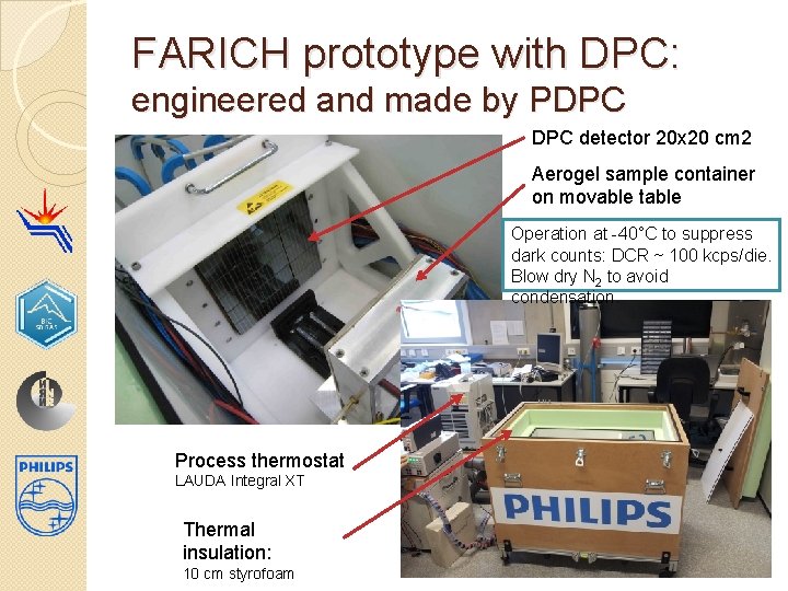 FARICH prototype with DPC: engineered and made by PDPC detector 20 x 20 cm