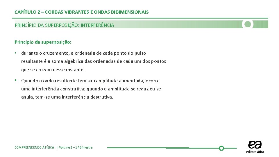 CAPÍTULO 2 – CORDAS VIBRANTES E ONDAS BIDIMENSIONAIS PRINCÍPIO DA SUPERPOSIÇÃO: INTERFERÊNCIA Princípio da