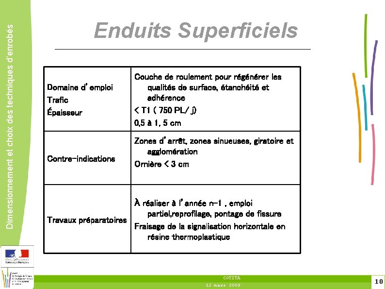 Dimensionnement et choix des techniques d’enrobés Enduits Superficiels Domaine d’emploi Trafic Épaisseur Contre-indications Couche