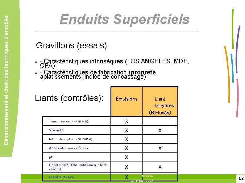 Dimensionnement et choix des techniques d’enrobés Enduits Superficiels Gravillons (essais): - Caractéristiques intrinsèques (LOS