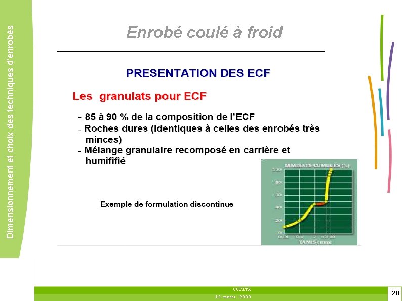 Dimensionnement et choix des techniques d’enrobés Enrobé coulé à froid COTITA 12 mars 2009