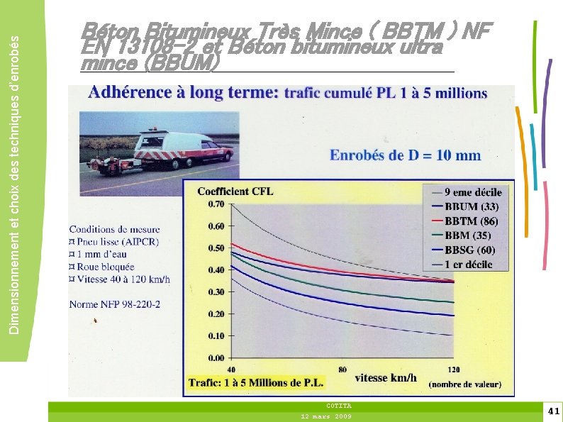 Dimensionnement et choix des techniques d’enrobés Béton Bitumineux Très Mince ( BBTM ) NF