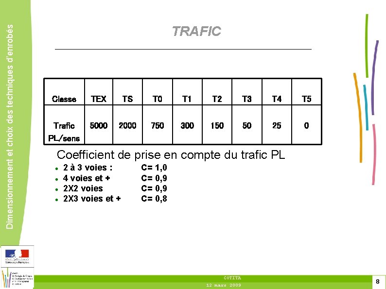 Dimensionnement et choix des techniques d’enrobés TRAFIC Classe TEX TS T 0 T 1