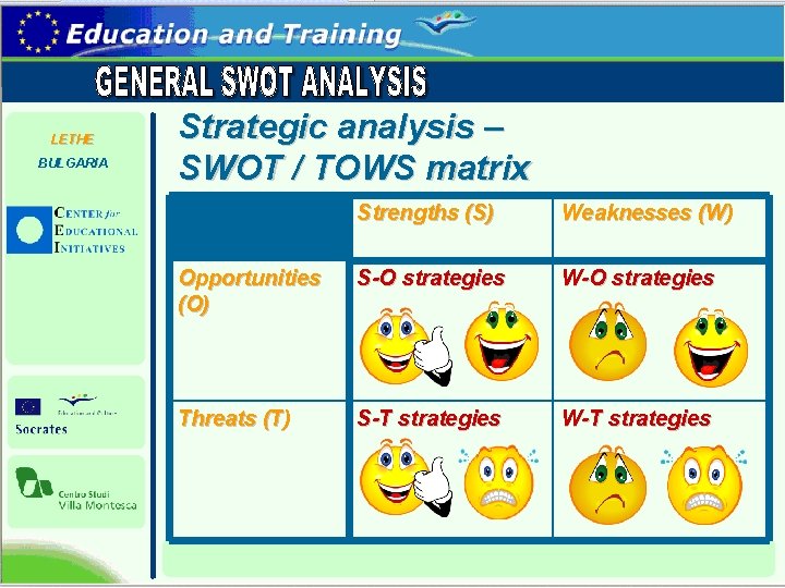 LETHE BULGARIA Strategic analysis – SWOT / TOWS matrix Strengths (S) Weaknesses (W) Opportunities