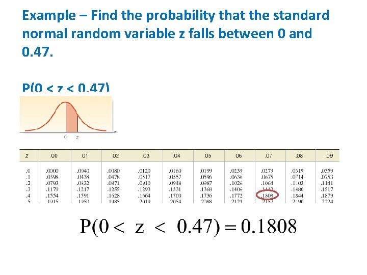 Example – Find the probability that the standard normal random variable z falls between