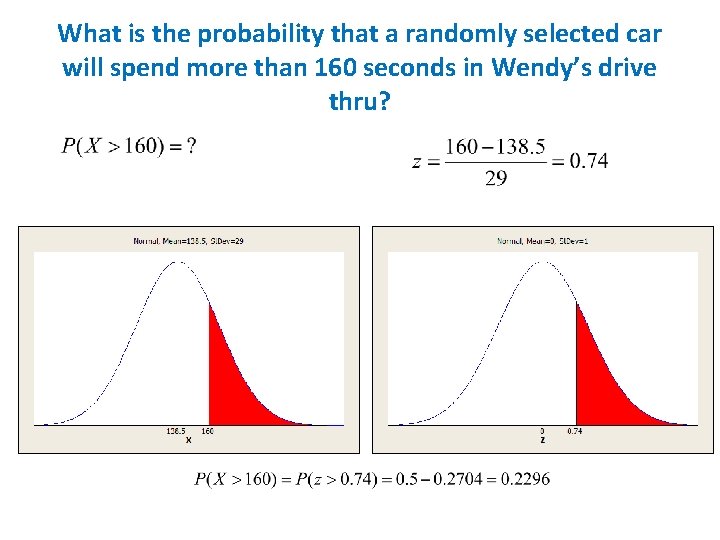 What is the probability that a randomly selected car will spend more than 160