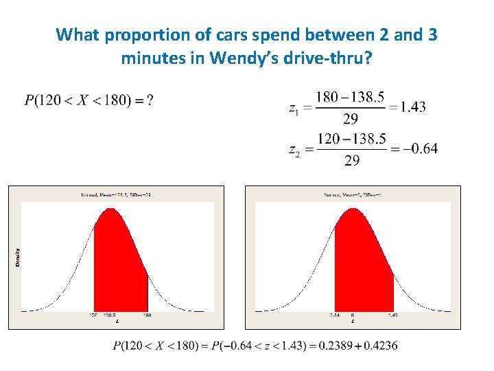 What proportion of cars spend between 2 and 3 minutes in Wendy’s drive-thru? 