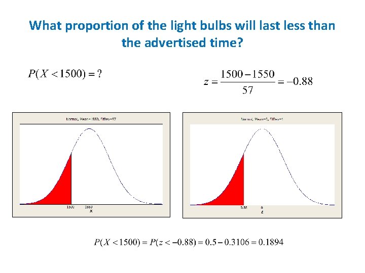 What proportion of the light bulbs will last less than the advertised time? 