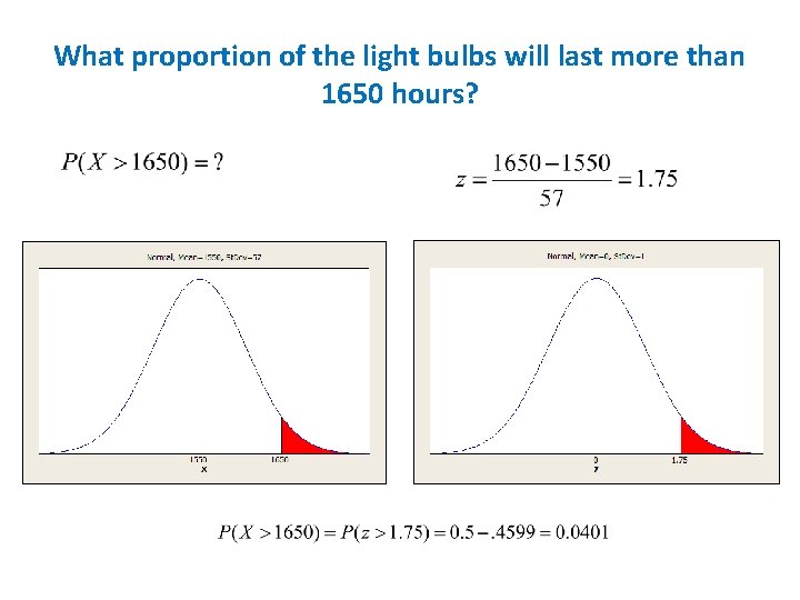 What proportion of the light bulbs will last more than 1650 hours? 
