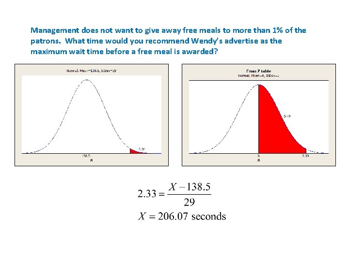 Management does not want to give away free meals to more than 1% of