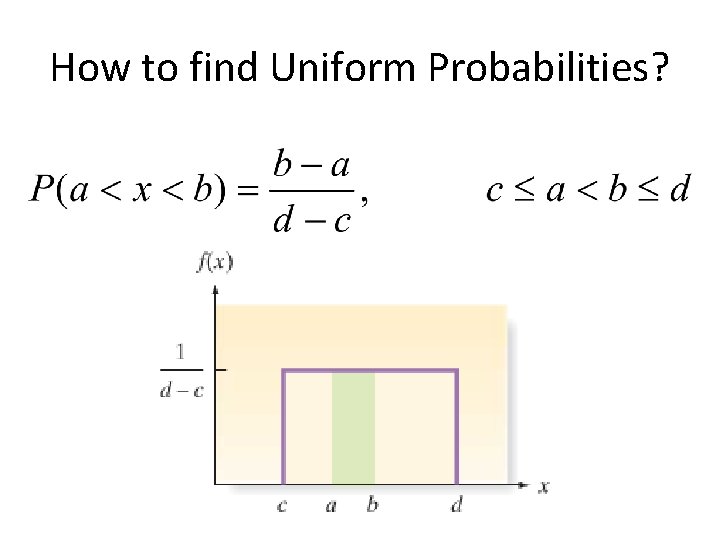 How to find Uniform Probabilities? 