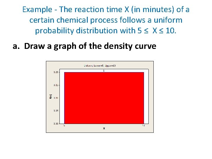 Example - The reaction time X (in minutes) of a certain chemical process follows