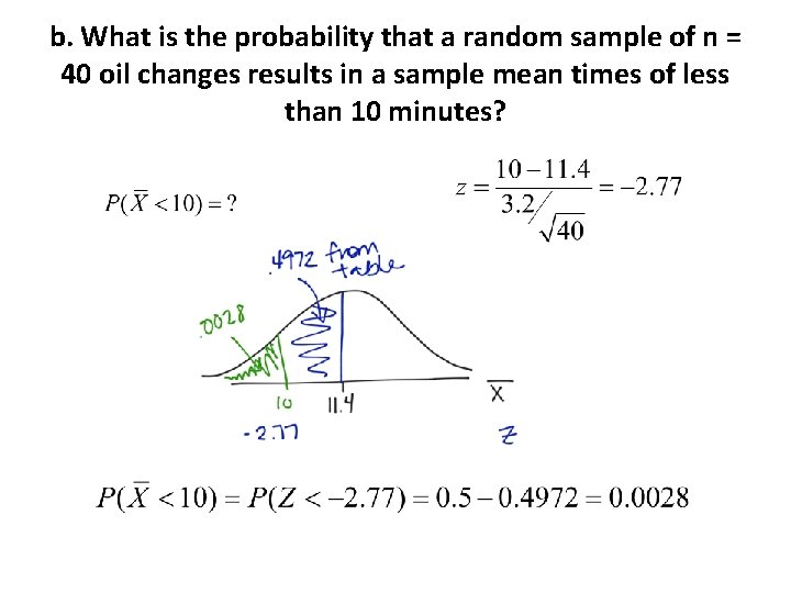 b. What is the probability that a random sample of n = 40 oil
