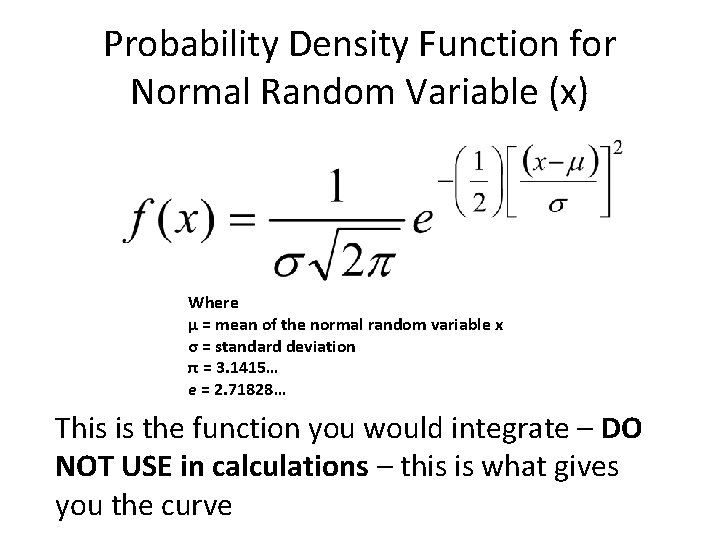 Probability Density Function for Normal Random Variable (x) Where µ = mean of the