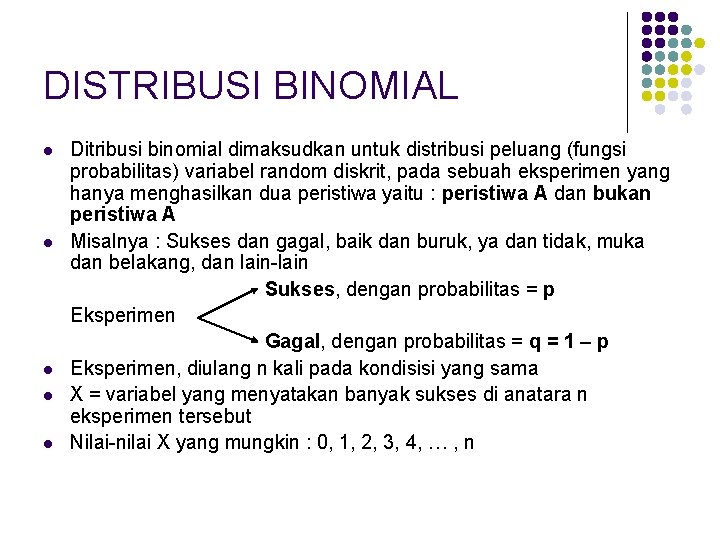 DISTRIBUSI BINOMIAL l l l Ditribusi binomial dimaksudkan untuk distribusi peluang (fungsi probabilitas) variabel