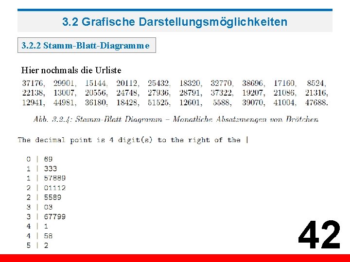 3. 2 Grafische Darstellungsmöglichkeiten 3. 2. 2 Stamm-Blatt-Diagramme Hier nochmals die Urliste 42 