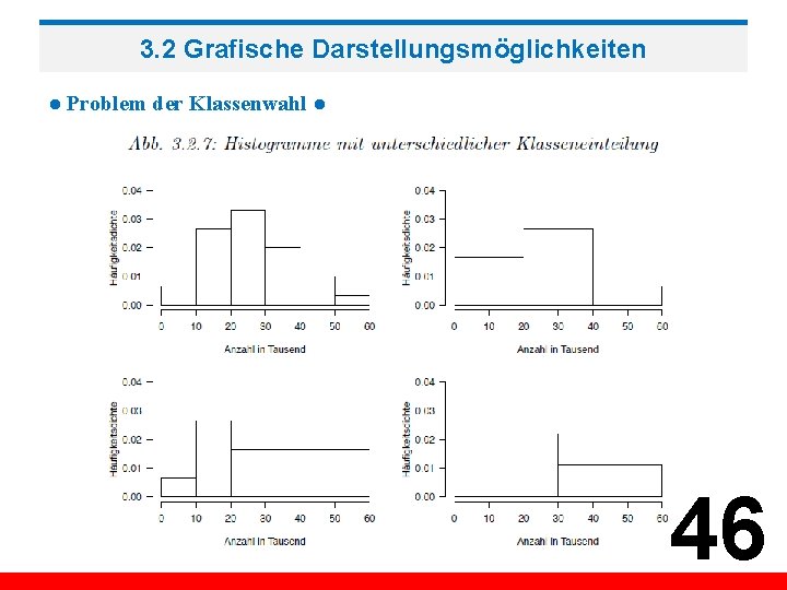 3. 2 Grafische Darstellungsmöglichkeiten ● Problem der Klassenwahl ● 46 