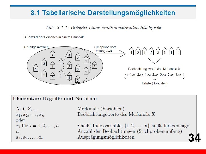 3. 1 Tabellarische Darstellungsmöglichkeiten 34 