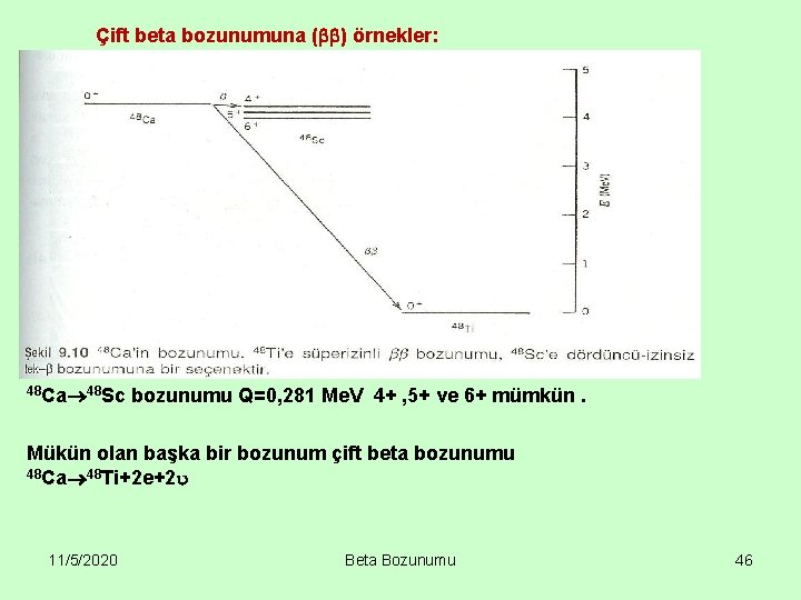 Çift beta bozunumuna ( ) örnekler: 48 Ca 48 Sc bozunumu Q=0, 281 Me.