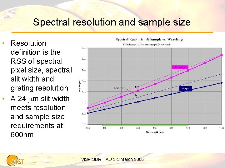 Spectral resolution and sample size • Resolution definition is the RSS of spectral pixel
