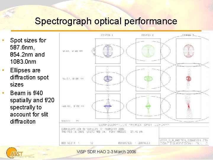 Spectrograph optical performance • Spot sizes for 587. 6 nm, 854. 2 nm and