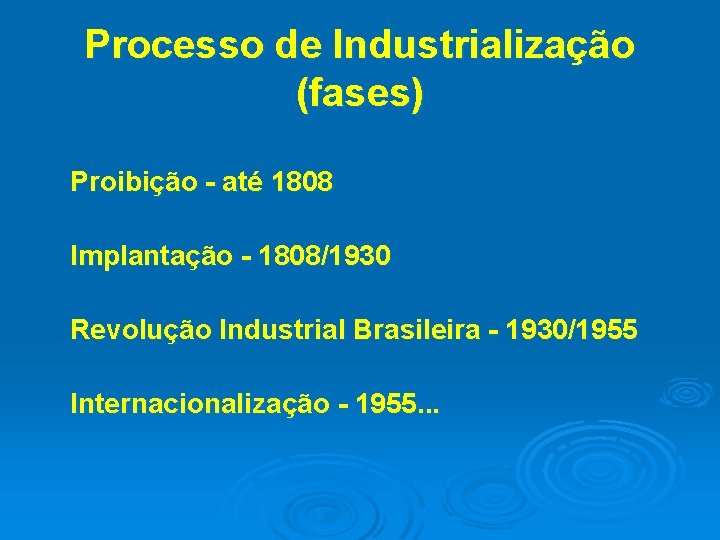 Processo de Industrialização (fases) Proibição - até 1808 Implantação - 1808/1930 Revolução Industrial Brasileira