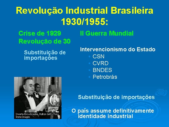 Revolução Industrial Brasileira 1930/1955: Crise de 1929 Revolução de 30 Substituição de importações II