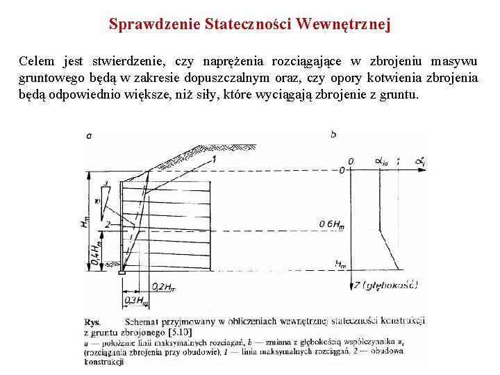 Sprawdzenie Stateczności Wewnętrznej Celem jest stwierdzenie, czy naprężenia rozciągające w zbrojeniu masywu gruntowego będą