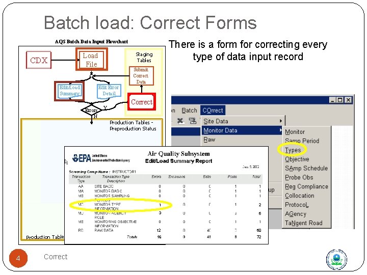 Batch load: Correct Forms There is a form for correcting every type of data