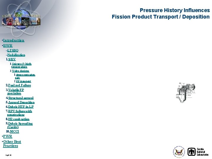 Pressure History Influences Fission Product Transport / Deposition • Introduction • BWR –LTSBO –Nodalization