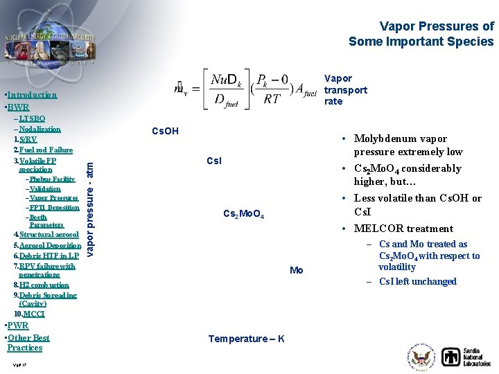 Vapor Pressures of Some Important Species Vapor transport rate • Introduction • BWR –