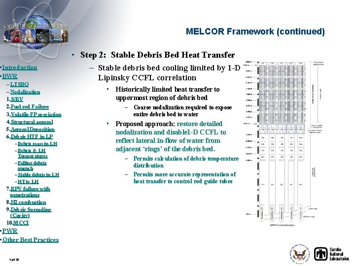 MELCOR Framework (continued) • Step 2: Stable Debris Bed Heat Transfer • Introduction •