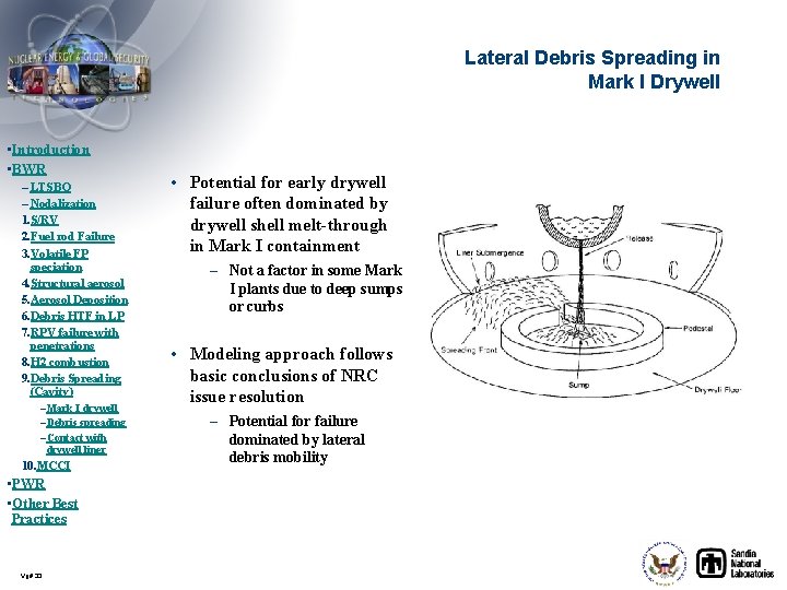 Lateral Debris Spreading in Mark I Drywell • Introduction • BWR – LTSBO –