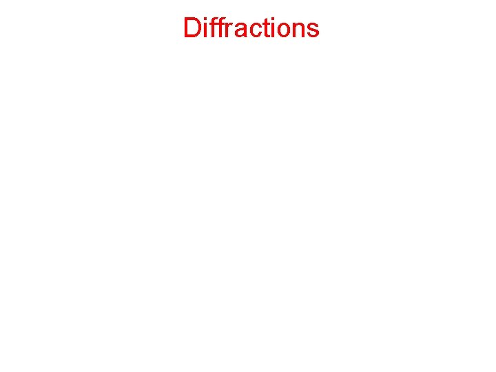 Diffractions 