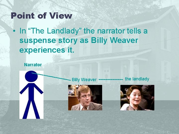 Point of View • In “The Landlady” the narrator tells a suspense story as