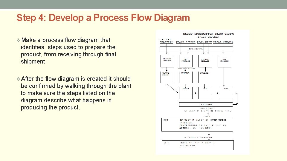 Step 4: Develop a Process Flow Diagram v. Make a process flow diagram that