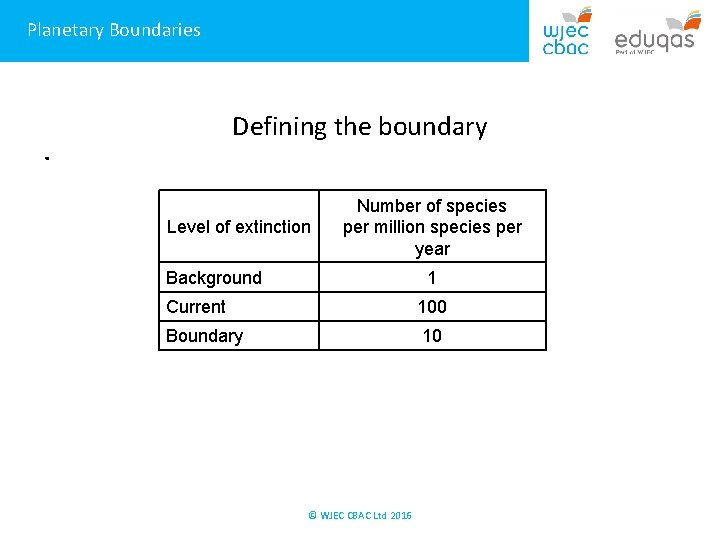 Planetary Boundaries Defining the boundary . Level of extinction Number of species per million