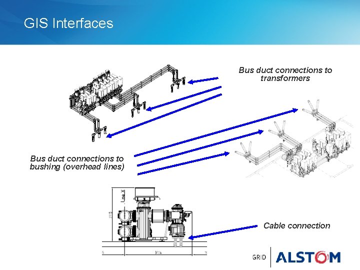 GIS Interfaces Bus duct connections to transformers Bus duct connections to bushing (overhead lines)