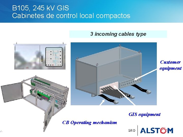B 105, 245 k. V GIS Cabinetes de control local compactos 3 incoming cables
