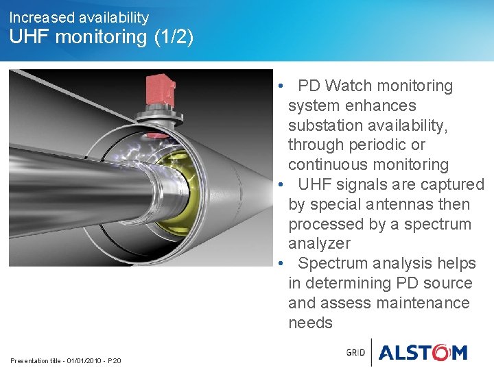 Increased availability UHF monitoring (1/2) • PD Watch monitoring system enhances substation availability, through
