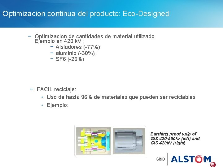 Optimizacion continua del producto: Eco-Designed − Optimizacion de cantidades de material utilizado Ejemplo en
