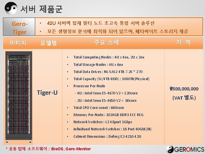 서버 제품군 Gero. Tiger 이미지 • 42 U 서버랙 탑재 멀티 노드 초고속 통합