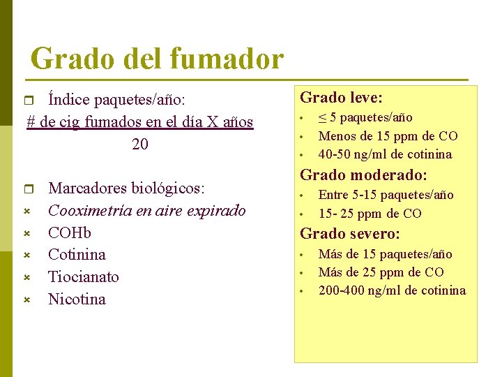 Grado del fumador Índice paquetes/año: # de cig fumados en el día X años