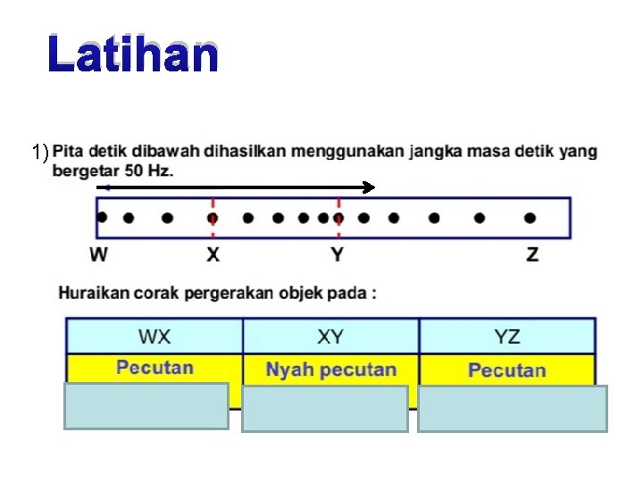 Latihan 1) 