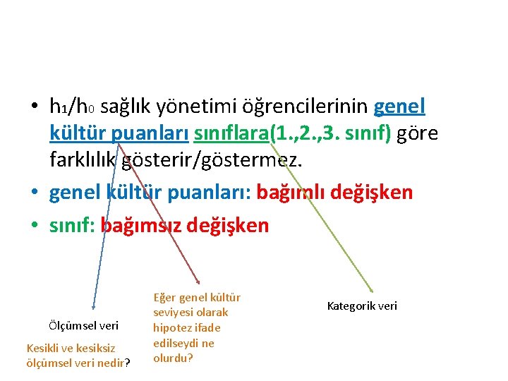  • h 1/h 0 sağlık yönetimi öğrencilerinin genel kültür puanları sınıflara(1. , 2.