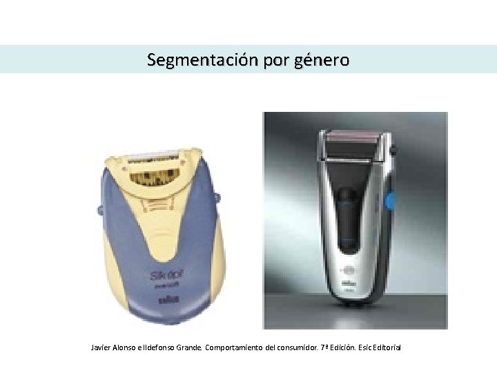 Segmentación por género Javier Alonso e Ildefonso Grande. Comportamiento del consumidor. 7ª Edición. Esic